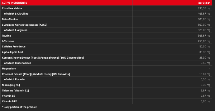 PRE-WORKOUT - BOOGIEMAN 300g JAR